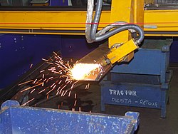 plasma cutter systems 